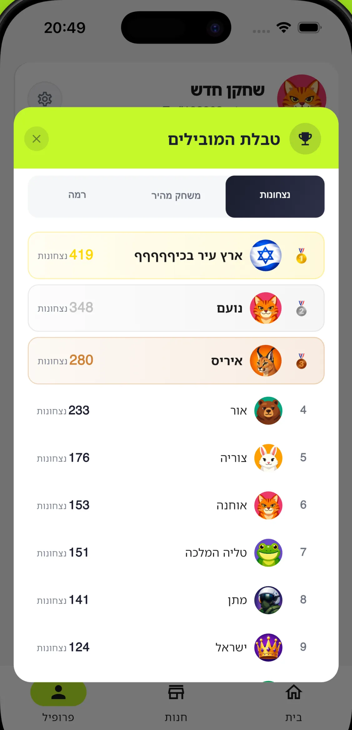 טבלת המובילים הגלובלית של ארציר